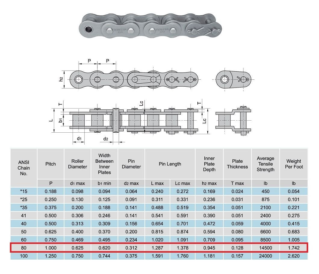 80 Roller Chain 50 Feet with 5 Connecting Links X3438