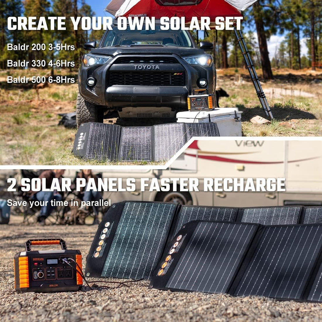 120W Foldable Solar Panel with 2 USB Ports & 18V DC Output H1060