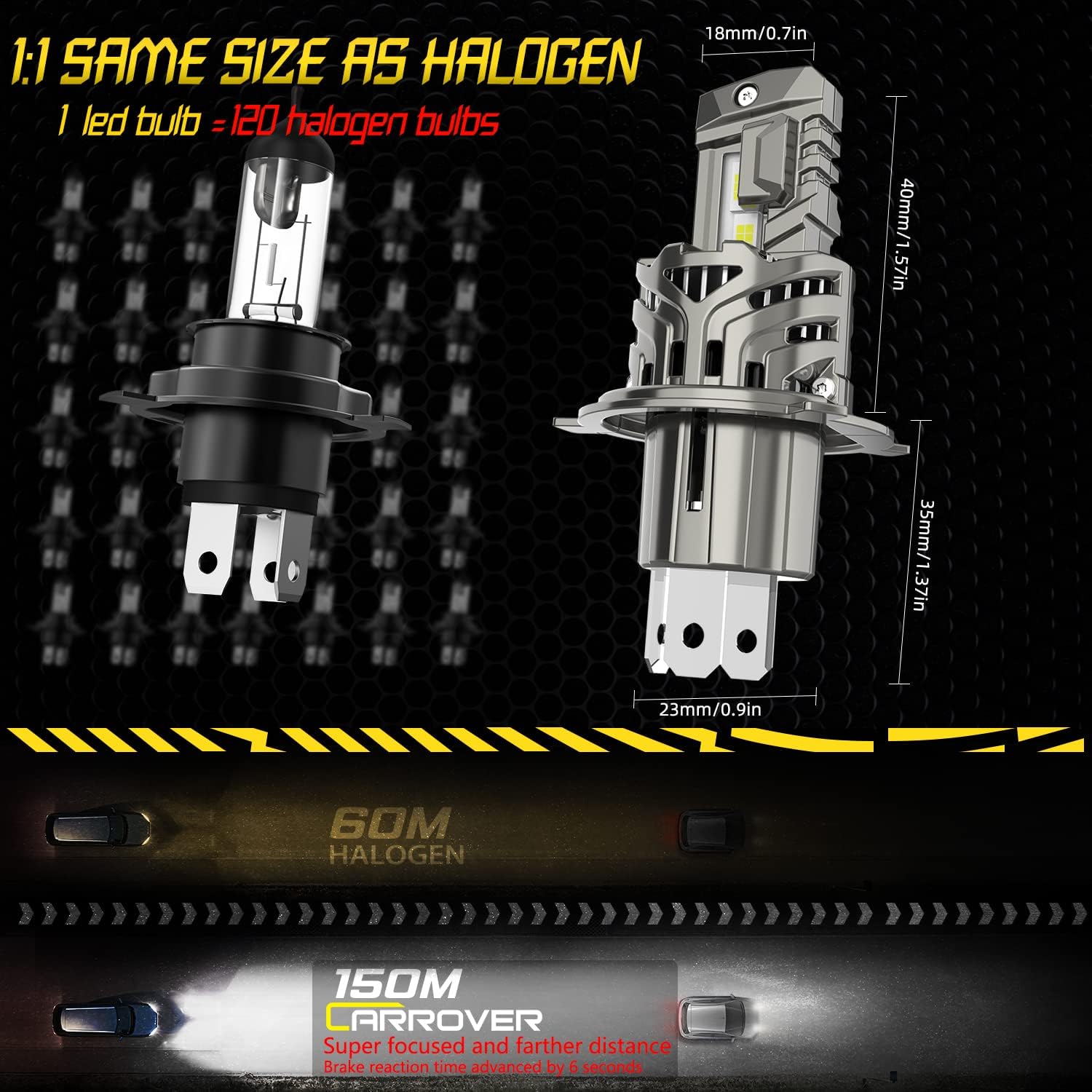 CAR ROVER H4/9003/HB2 LED Headlight Bulbs, 6000K Cool White Conversion Kit Pack of 2 Y3937