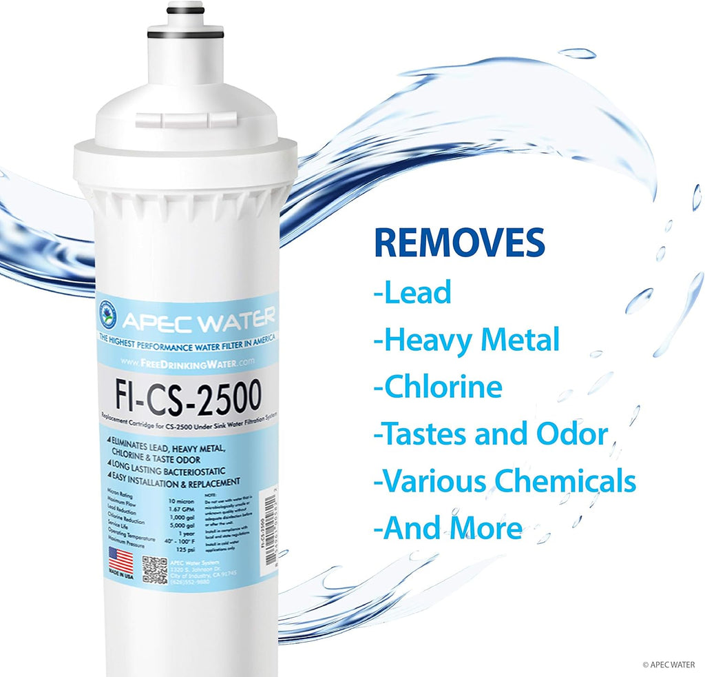 Undersink Water Filtration System U319924