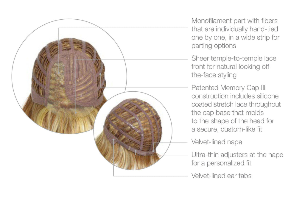 Going places Wig M1834