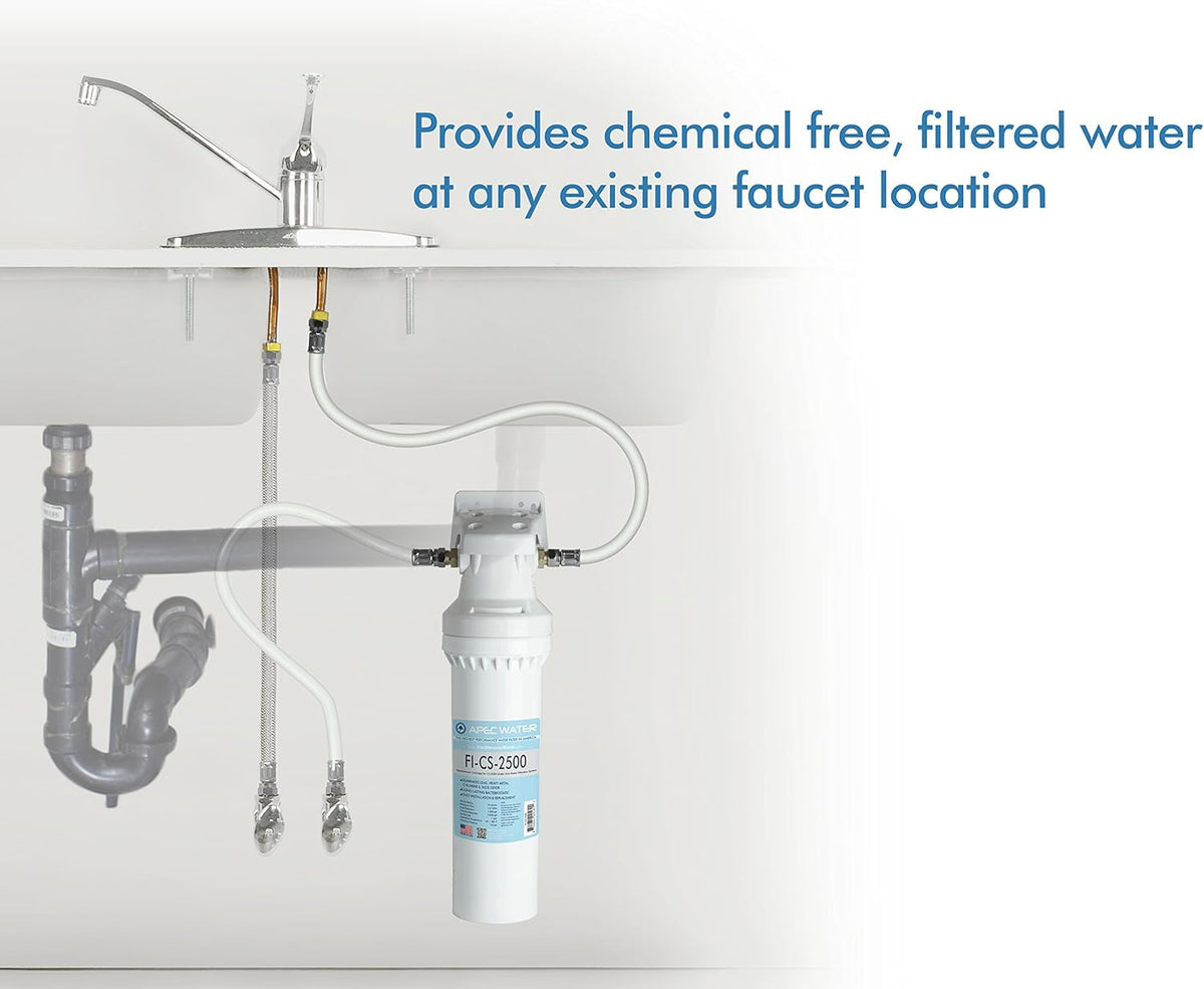 Undersink Water Filtration System U319924