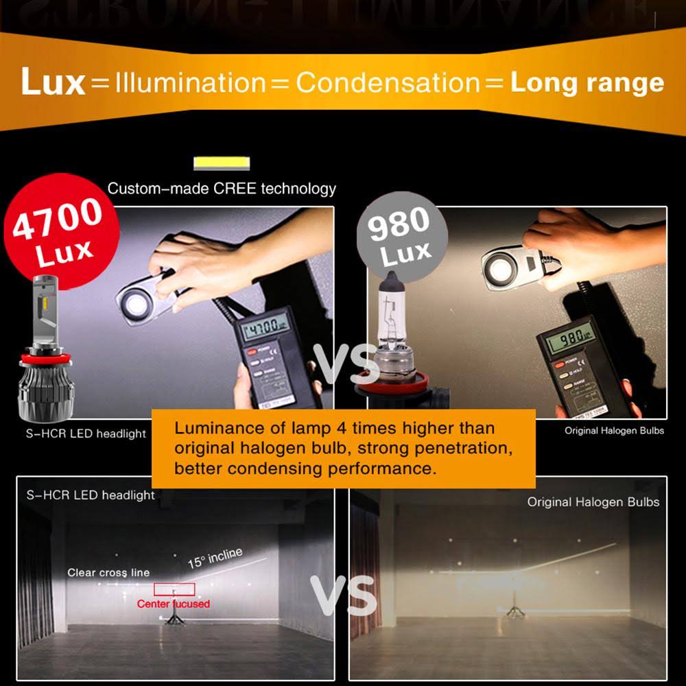 H8 H9 H11 LED Headlight Bulbs White Fog Lights DRL 3000K Amber Yellow N617350