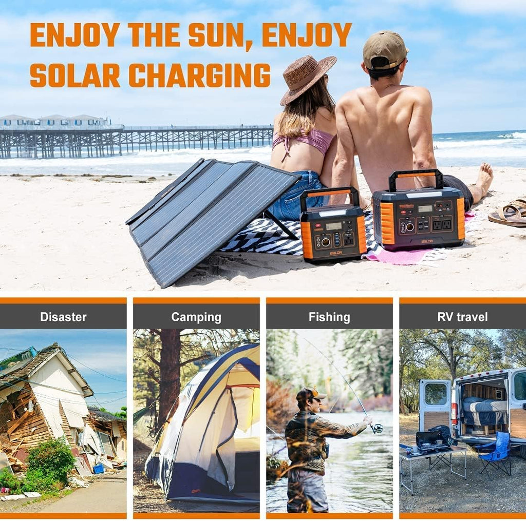 120W Foldable Solar Panel with 2 USB Ports & 18V DC Output H1060