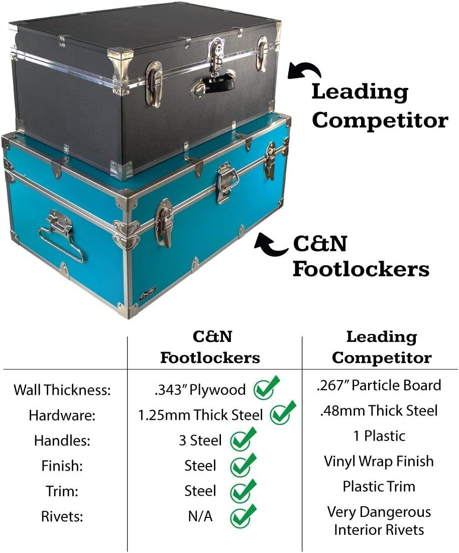 Camp Trunk Footlocker with Black Trim 32 x 18 x 13.5 Inches T66630