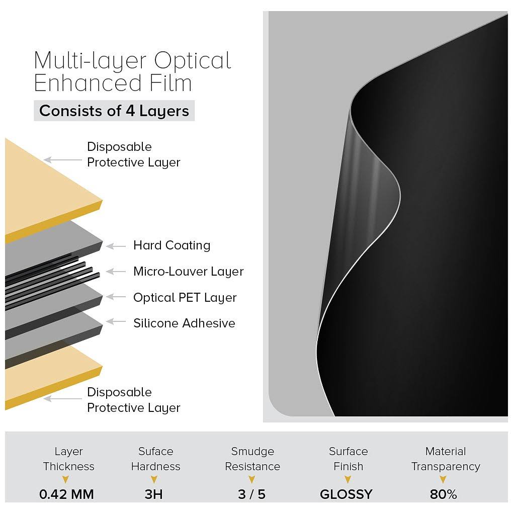 Anti-Spy Screen Protector W284783