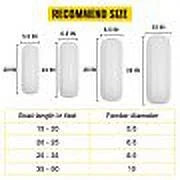 4 Pack Large 10x28 White Ribbed Boat Fenders with Center Hole D481