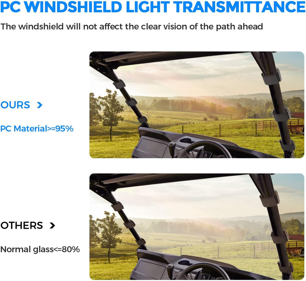 Clear Polycarbonate Windshield P706251